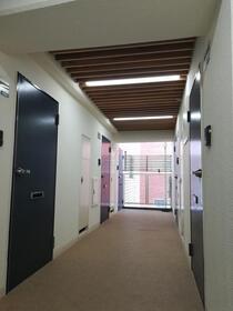 ONE ROOF FLAT NISHIWASEDA 3