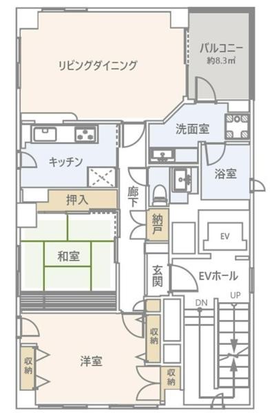 5F