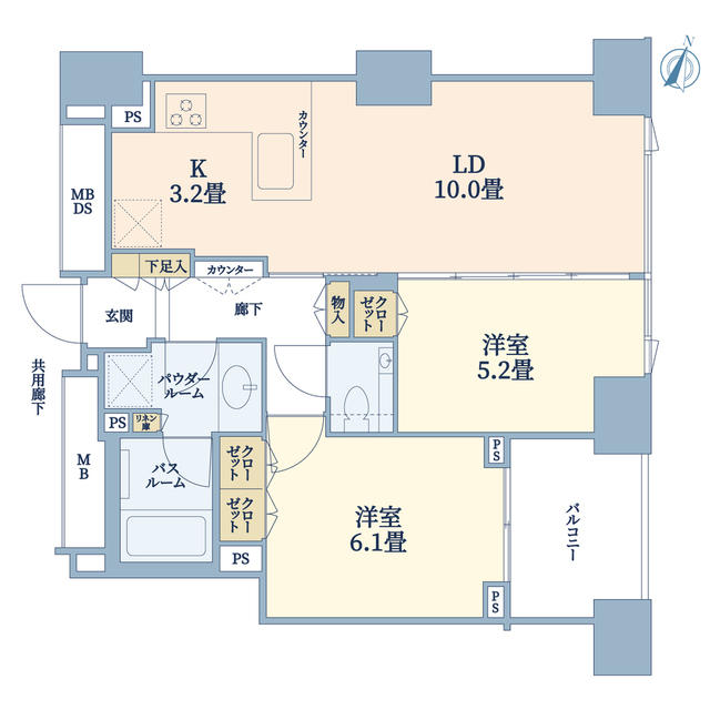 シティタワー上野池之端