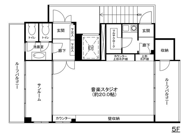 4F 5F 2